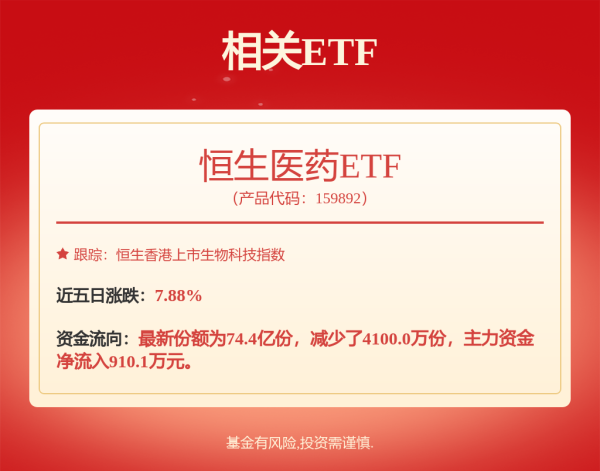 金富宝配资 被证监会要求说明股权变动合规性，真实生物管理层还需要思考哪些问题？