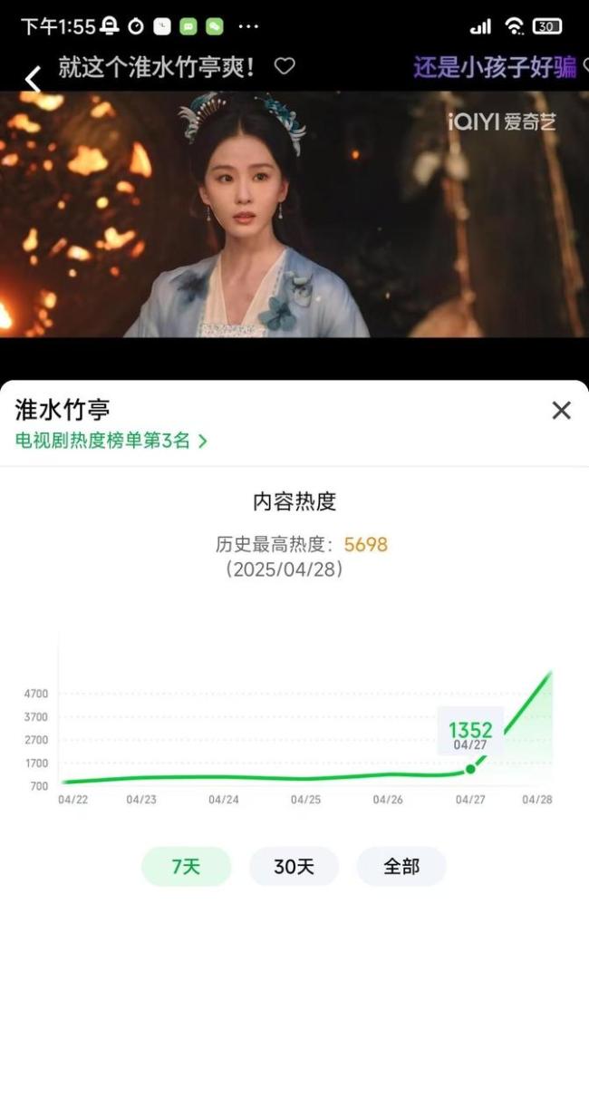 《淮水竹亭》有点好看 口碑炸裂重塑仙侠剧标杆