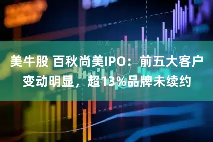 美牛股 百秋尚美IPO：前五大客户变动明显，超13%品牌未续约