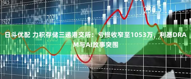 日斗优配 力积存储三递港交所：亏损收窄至1053万，利基DRAM与AI故事突围